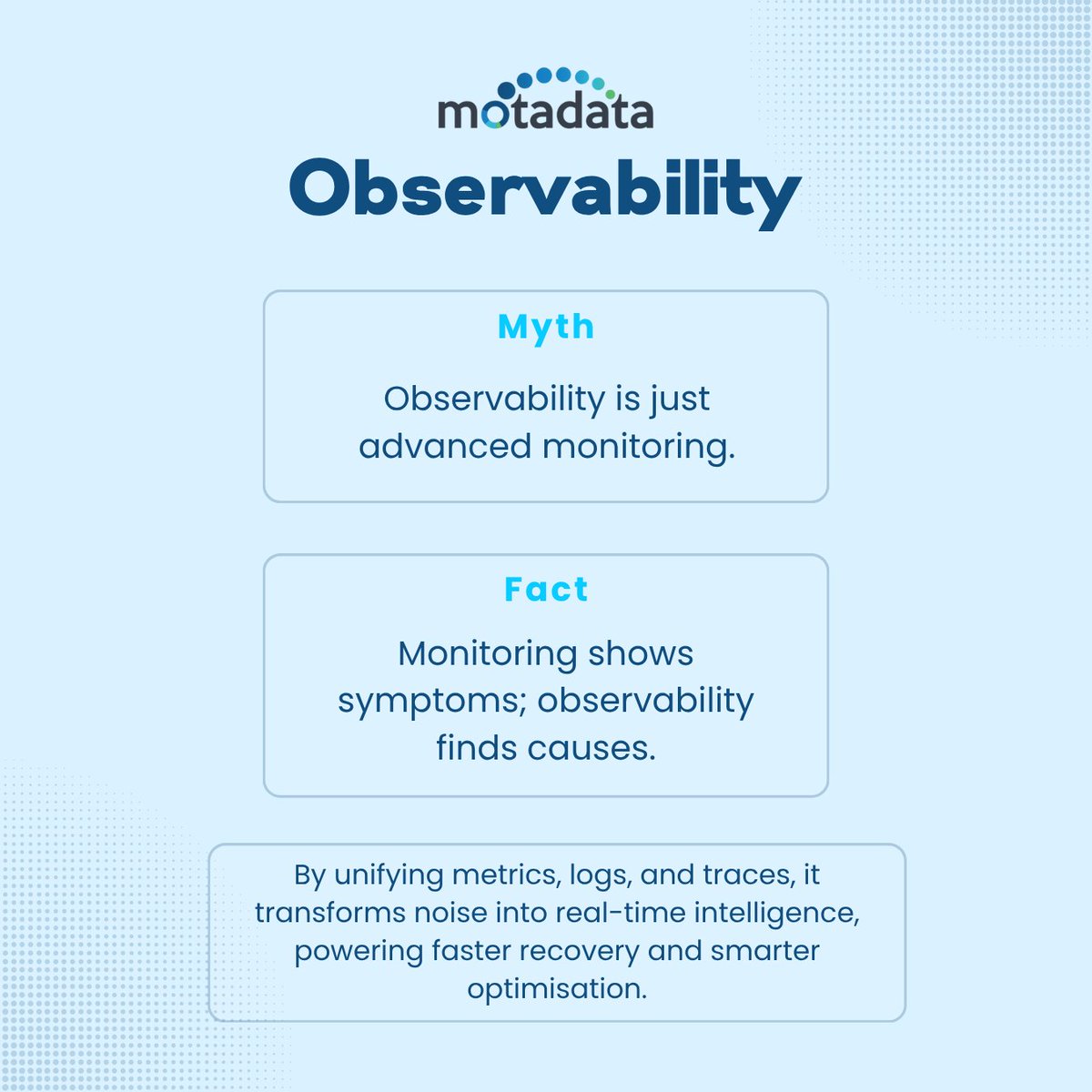 MotadataSystems's tweet image. It’s not just about monitoring, it’s about understanding. True observability helps teams see beyond alerts, connect the dots, and act before issues hit users. 
Because in today’s world, visibility isn’t a luxury, it’s a lifeline.

#digitaltransformation #unifiedobservability