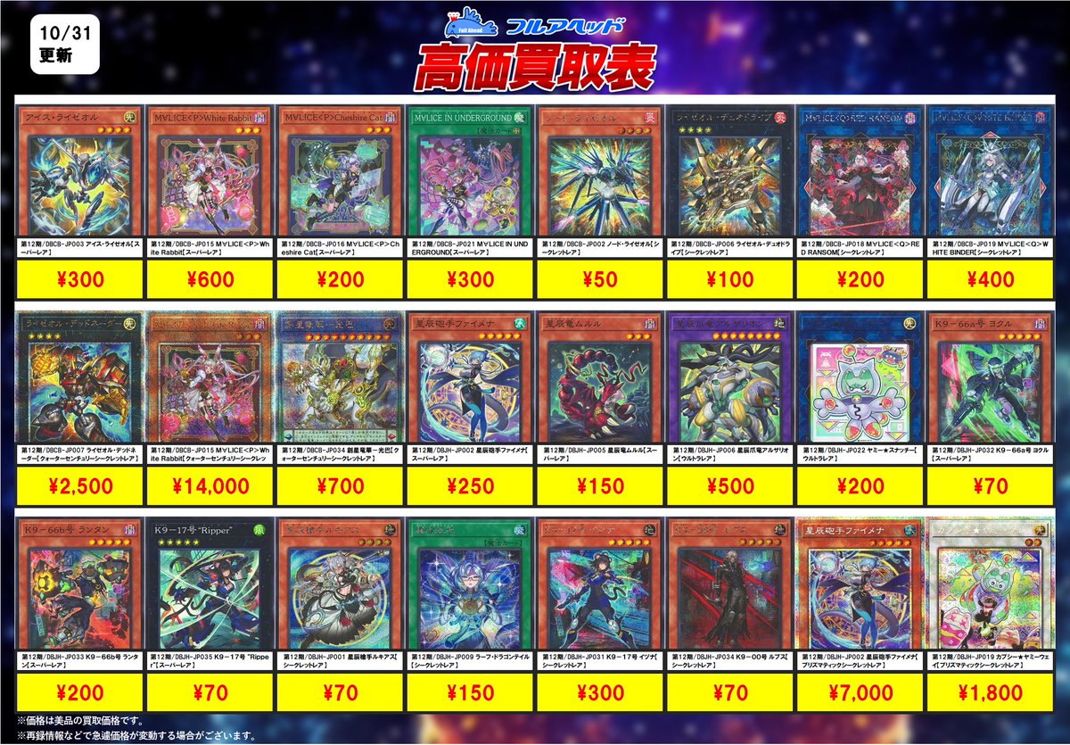 (専用)ルーテシアフルレートデッキ フルアヘッド@遊戯王 on X