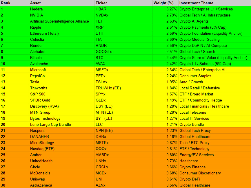 Patrick VDV tweet media