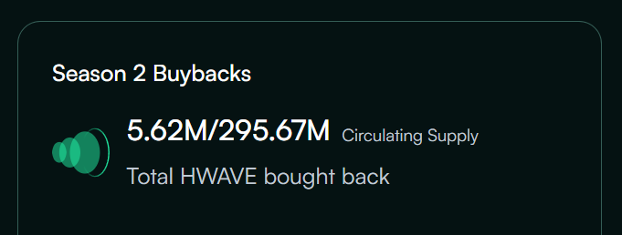 Hyperwave tweet media