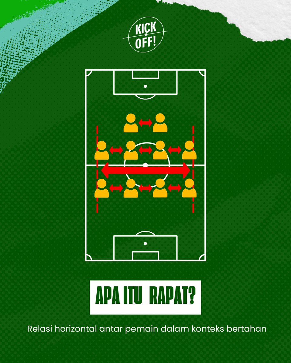 kickoffid's tweet photo. Jika menerapkan prinsip pendek memudahkan saat bertahan menghadapi progresi yang dilakukan lawan, terdapat prinsip lainnya yang bisa dimanfaatkan untuk mencegah lawan melakukan progresi
#KickOffIndonesia #KickOffMethod #PrinsipPermainanUmum #Rapat https://t.co/mmLbQgLVrF