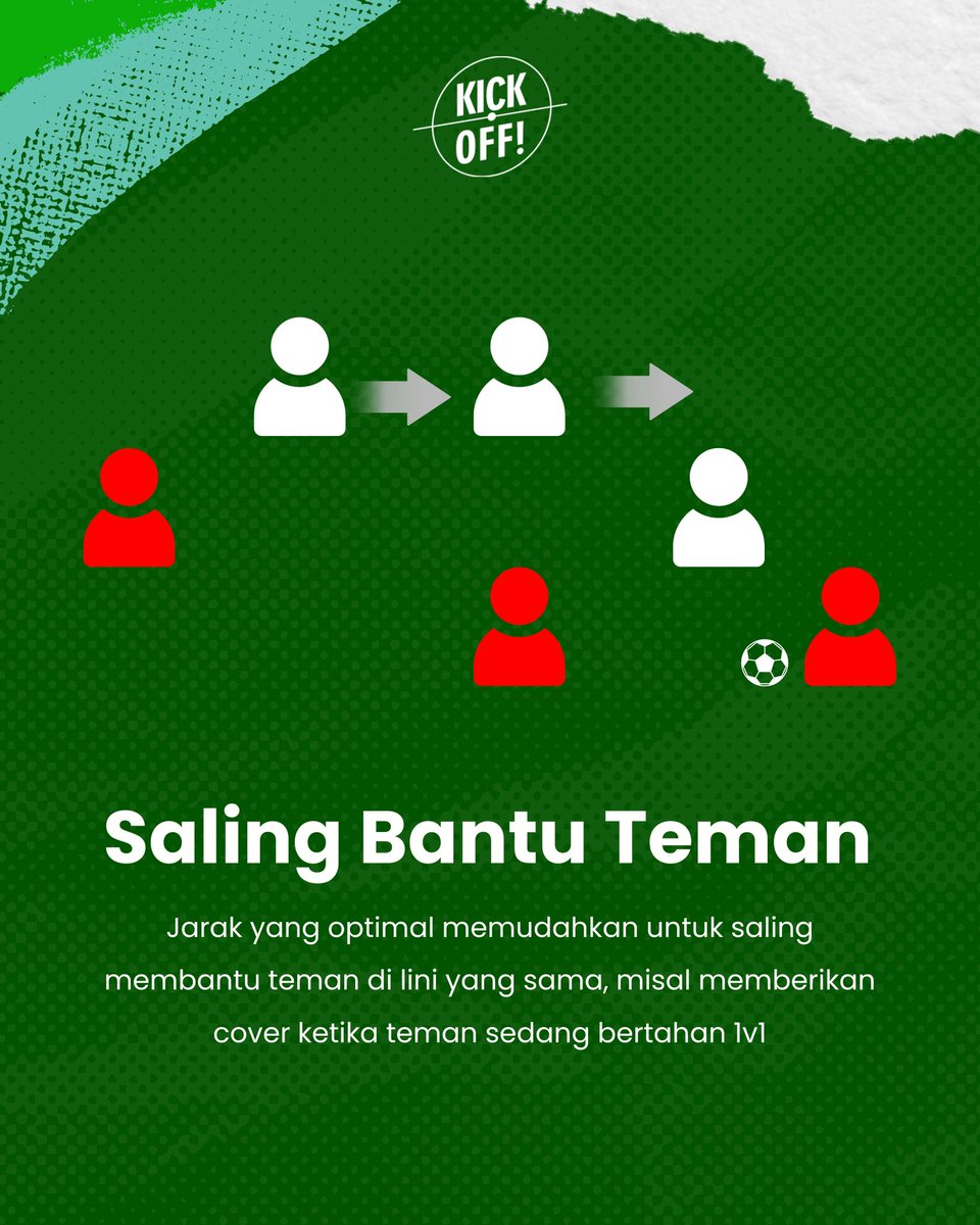 kickoffid's tweet photo. Jika menerapkan prinsip pendek memudahkan saat bertahan menghadapi progresi yang dilakukan lawan, terdapat prinsip lainnya yang bisa dimanfaatkan untuk mencegah lawan melakukan progresi
#KickOffIndonesia #KickOffMethod #PrinsipPermainanUmum #Rapat https://t.co/mmLbQgLVrF