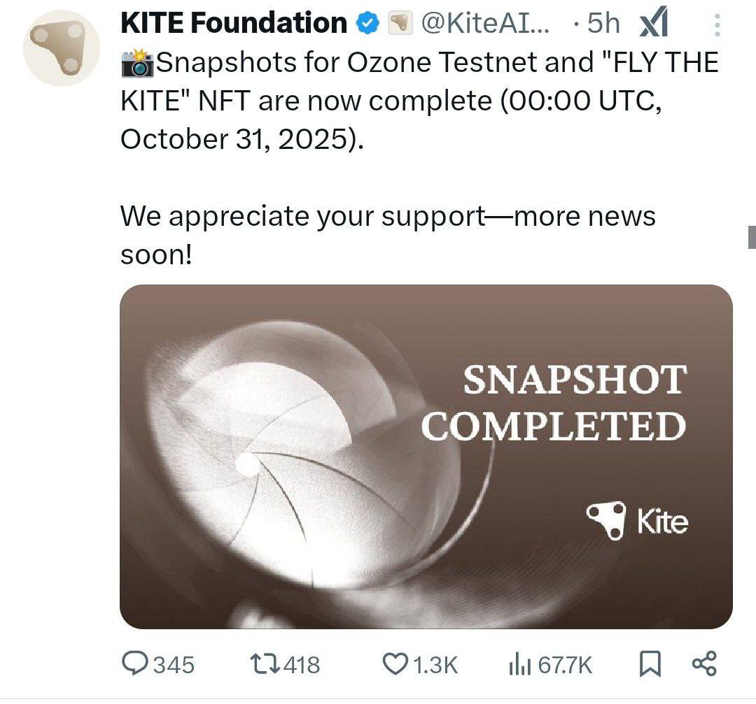 📈 $KITE Snapshot Completed And The Listing Will Be 3rd November 

LFG 🚀 <a href="/KiteAIFDN/">KITE Foundation</a> <a href="/GoKiteAI/">KITE AI</a>