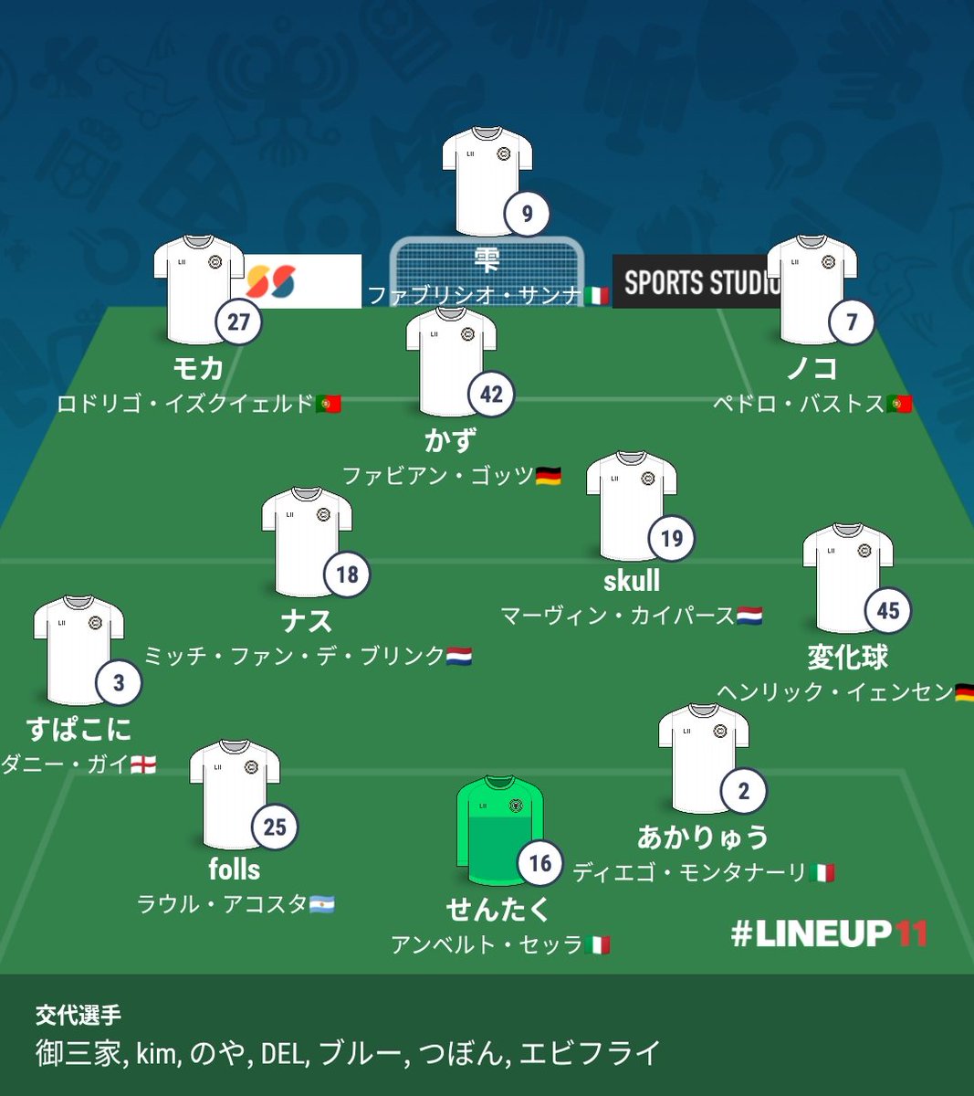 TSFenerbahce's tweet photo. #TSFC
エマージェンシー!エマージェンシー!
ウィング2人のみでサブメンがおりません!
サブで言えばボランチも足りません!ナスさんとskull、モカさんとノコさん死んでまう…(モカよすまないロドリゴ君逆足下手すぎて左ウィング行きになったわ) https://t.co/5ATrztbLAY