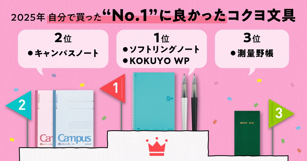 ofmaga_sato's tweet image. コクヨ　

文具のプロ110名に聞いた

「今年自分で買った No.1 に良かった文具2025」に

関するアンケート調査を実施

ofmaga.com/news.html?eid=…

#コクヨ　
#文具
#アンケート調査