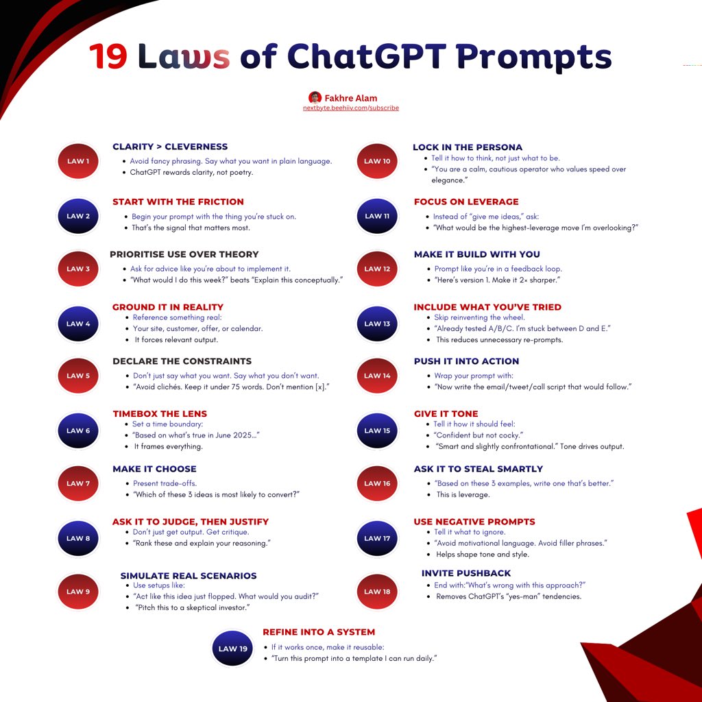 iamfakhrealam's tweet image. 19 Laws……
_____________________
Access all top tools here just at $10
Link: chatllm.abacus.ai/fhk