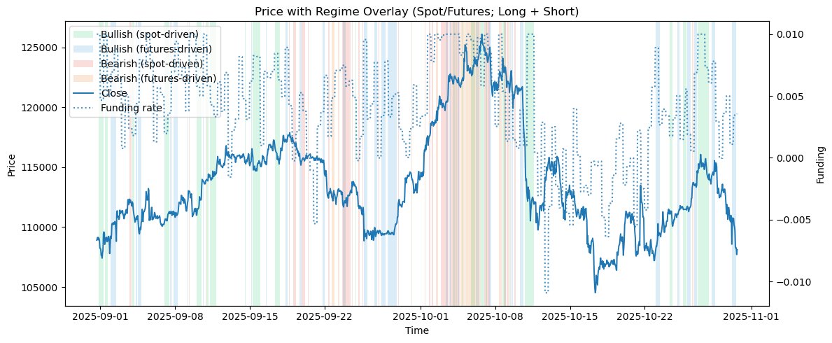 Insignia Tech tweet media