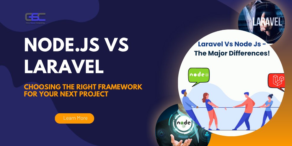 SEO_Expert_Andy's tweet image. Node.js vs Laravel: Choosing the Right Framework for Your Next Project - greyspacecomputing.com/node-js-vs-lar…
#laravelbackend #laravelframework #nodejsdevelopment #ecommercedevelopmentservice #ecommerceDevelopment