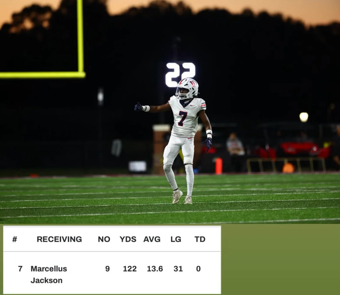 Stats Vs Northwest CC ‼️🚨 film coming soon THANK YOU ICC #ROLLTRIBE ❤️💙