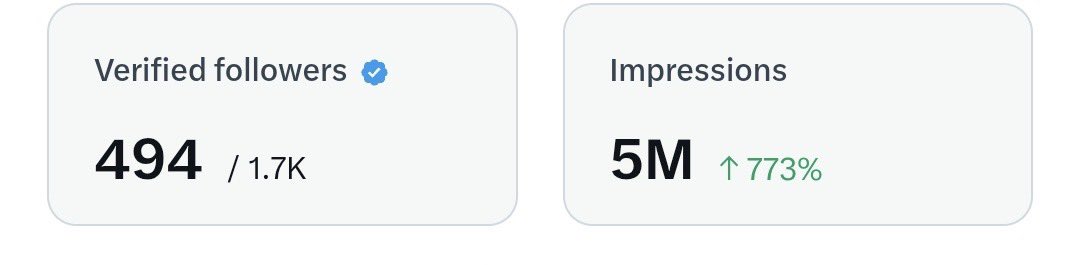 अगर आप x पर अपना अकाउंट
मोनेटाइज़ कर चुके
है और अगला कदम पेआउट का है तो जुड़िये <a href="/Anbhigya143/">Anbhigya.</a> भैया से 

इनके पाँच मिलियन आज ही हुए है इनको
मात्र छः फॉलोवर की जरूरत है
इसीलिए इनको फॉलो कर लें और साथ में
ये आप सबका सहयोग करेंगे !!