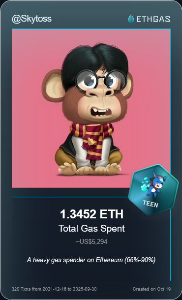 Skytoss's tweet photo. Just unlocked my Gas ID via ETHGas 🪪

I'm a Teen Jack with 1.3452 ETH spent on gas since Beacon Chain - now fueling my climb to the Gasless Future and earned 720 Beans already. 

Reveal yours at https://t.co/wi5xXjhbbV https://t.co/KG195S9BV6