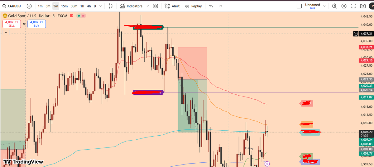 Omer Capital tweet media