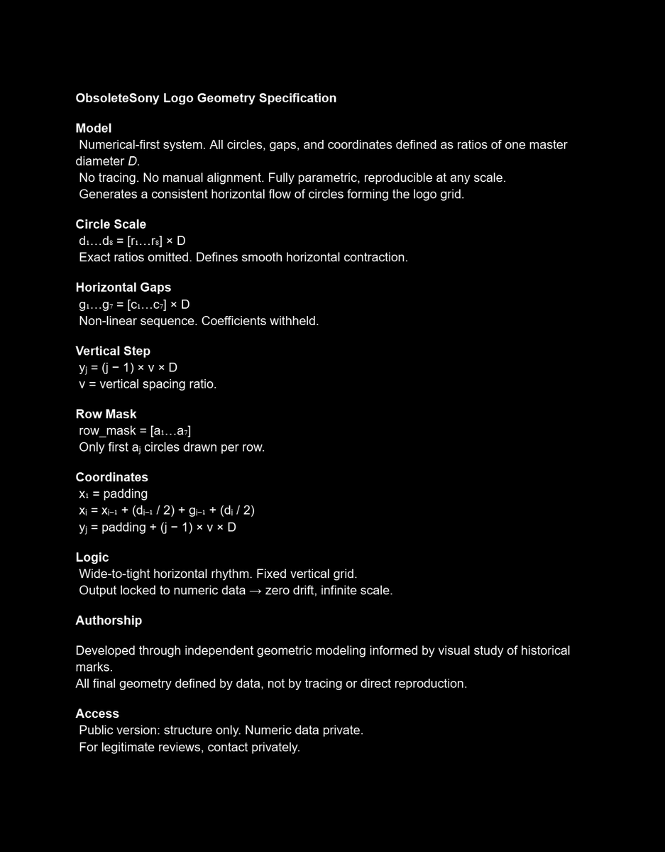 Obsolete Sony tweet media