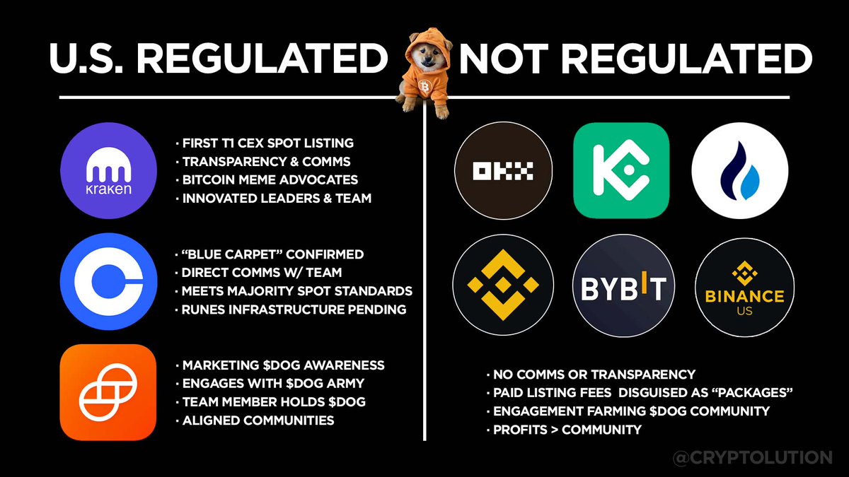 Cryptolution's tweet image. The $DOG Army supports @KrakenFX, @Coinbase and @Gemini 🇺🇸
COMMUNITY > PROFIT