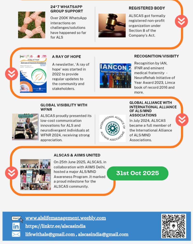🎉 10 Years of Care, Support &amp; Awareness!

From one family’s journey in 2015 to a nationwide movement, ALSCAS has inspired hope &amp; resilience.

💚 Here’s to compassion, unity &amp; progress in the fight against ALS. #ALSCAS10yearsofcelebration  #ALS