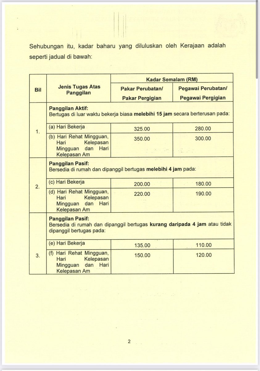 abd_jabbar's tweet image. Celebrate the small win all of you Doctors who are still treating Ordinary Citizens of Malaysia in Public Hospital. May all of you continue to be strong 💪🏻 and perform your miraculous work as usual