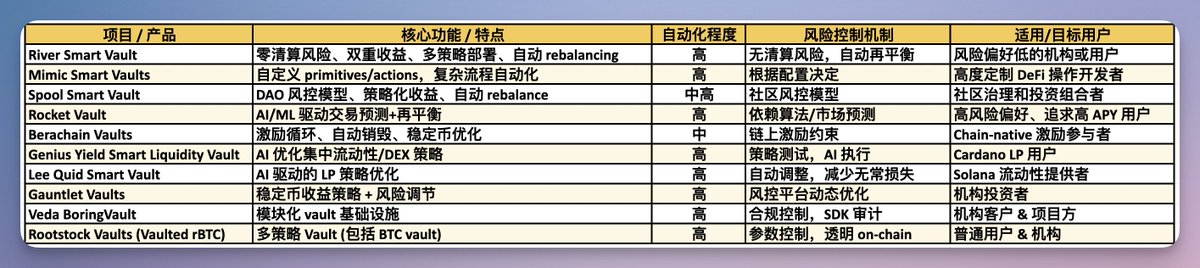 طيف الزهراني tweet media