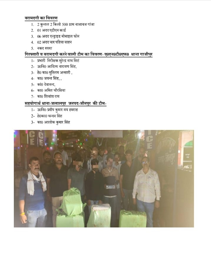 एएनटीएफ थाना गाजीपुर द्वारा अवैध मादक पदार्थो की तस्करी कर रहे 07 तस्कर गिरफ्तार, कब्जे से 202.5 किलो अवैध मादक पदार्थ गांजा(जिसकी कीमत लगभग 01 करोड़ 01 लाख रूपये),01अदद एटीएम कार्ड,06 अदद  एन्ड्राइड मोबाइल फोन,02अदद चार पहिया वाहन बरामद 
<a href="/Uppolice/">UP POLICE</a> <a href="/jaunpurpolice/">Jaunpur police</a> <a href="/ghazipurpolice/">Ghazipur Police</a>