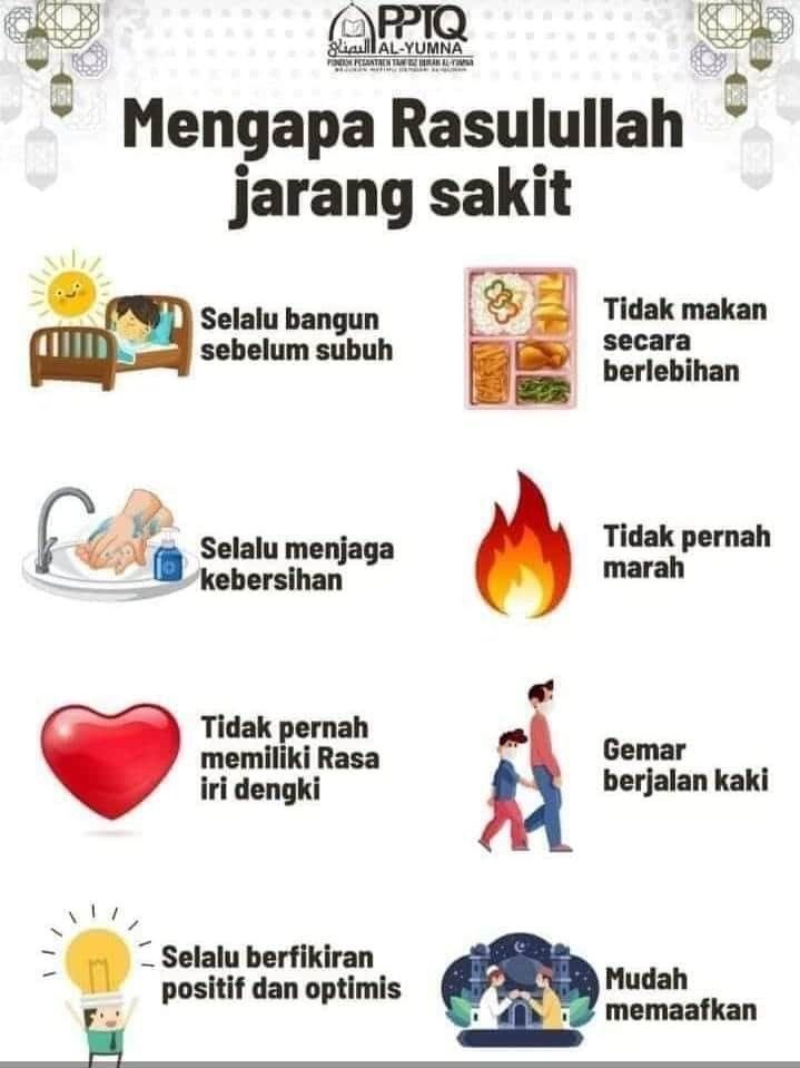 𝗗𝗶𝗮𝗿𝘆 𝗵𝗶𝗷𝗿𝗮𝗵 (@diaryhijrah08) on Twitter photo 