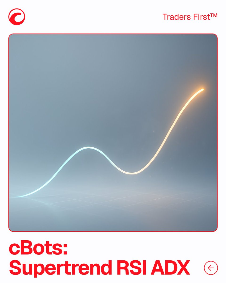 ctrader_asia's tweet image. 🤖 Supertrend RSI ADX — multi‑filter cBot for EUR/USD M15. Hybrid Supertrend+RSI+ADX with multi‑layer confirmations, ATR‑based SL/TP, daily loss protection. Clean rule‑based execution (no martingale). 
Explore: sptwr.link/O0bTKiG 
#cTrader #cBots #AlgoTrading #Forex