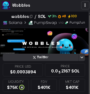 NOW😍
MC : $401K
+208% Boost🚀dexscreener.com/solana/2fugn9x…
#Solana #pump.fun