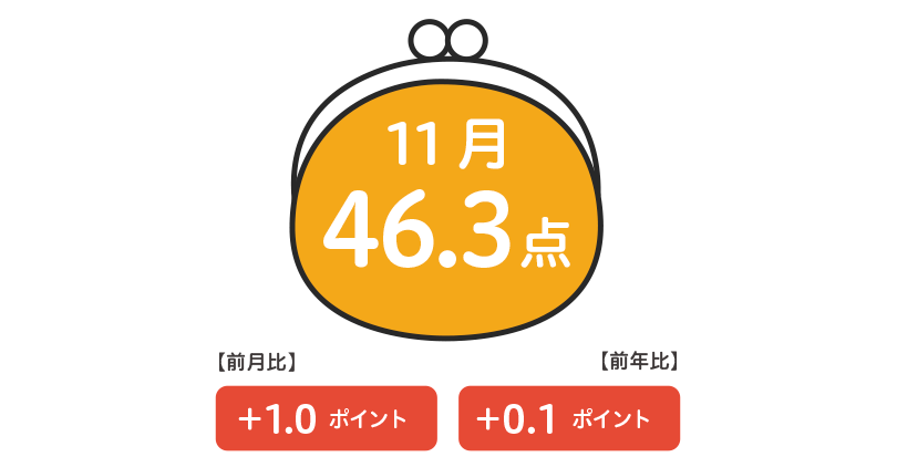 第五世代人 2000万人の脅威 博報堂トレンド研究会 第五世代