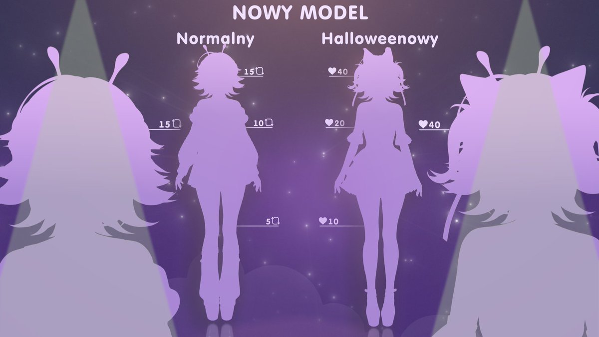 [TO NIE MODEL DEBIUTOWY!!]
★CUKIEREK ALBO PSIKUS★

Dzisiaj na evencie pojawi się nowy sekretny model halloweenowy! Ale ma też on swoją wersję codzienną. 
Czy uda wam się odkryć sekret nowych wersji kosmitki? 

Powiedzmy, że jest to taki mini pre-debiut hihi!
Do zobaczenia~