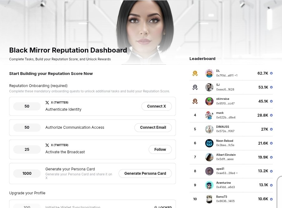 DeepCrypto66's tweet image. 👀 @blackmirror_xp