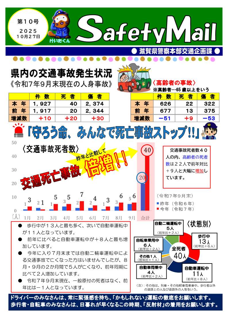 滋賀県警察 on X