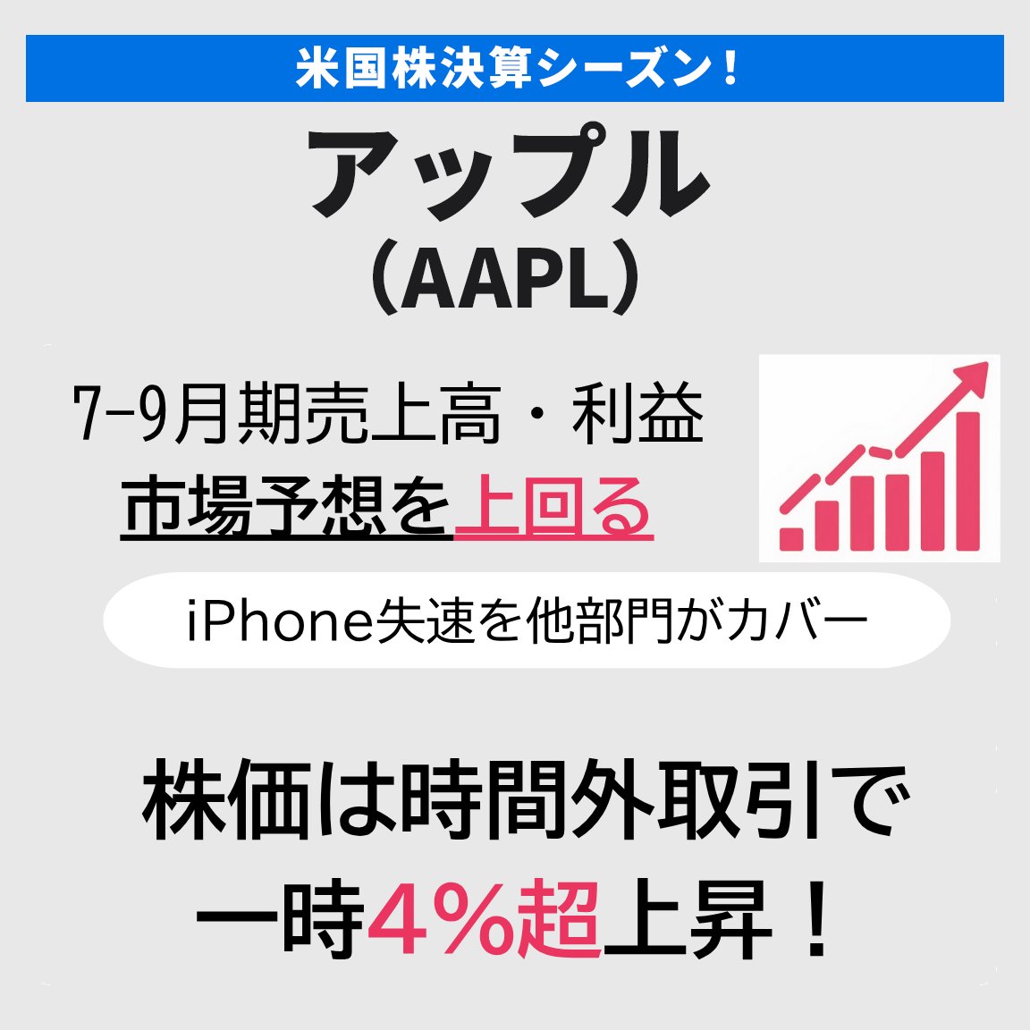 🗽ひな株USAニュース🗽 アップル（AAPL）、アマゾン・ドット・コム（AMZN）が決算を発表📣 両社とも好決算で時間外取引で株価上昇⤴️📈  ひな株USAなら日本円で米国株を買うことができます！予約注文もスタート！ ▽今なら条件達成で最大3000円相当もらえる▽ https://t ...