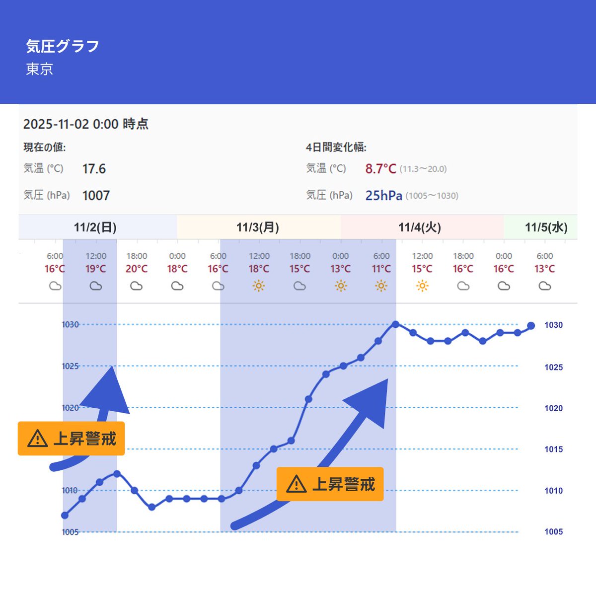 成田昭次ギター参加　FLOWER TRAVELLIN' BAND TRIBUTE 成田昭次ギター参加 FLOWER TRAVELLIN' BAND TRIBUTE