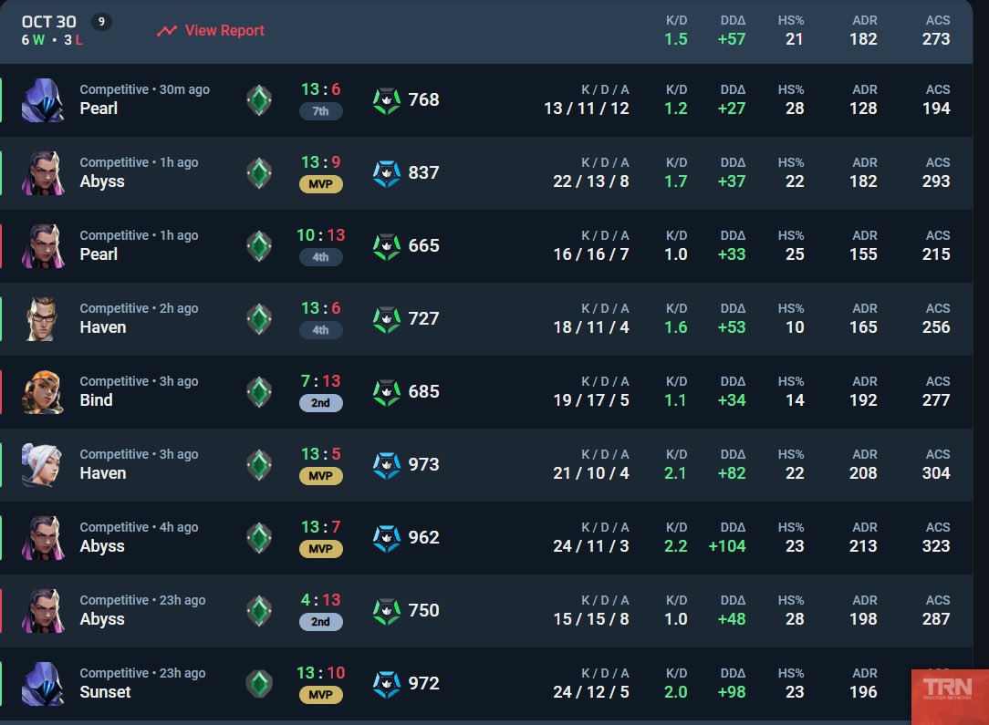 Joan🥀 tweet media