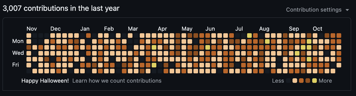 Happy Halloween! ft. GitHub