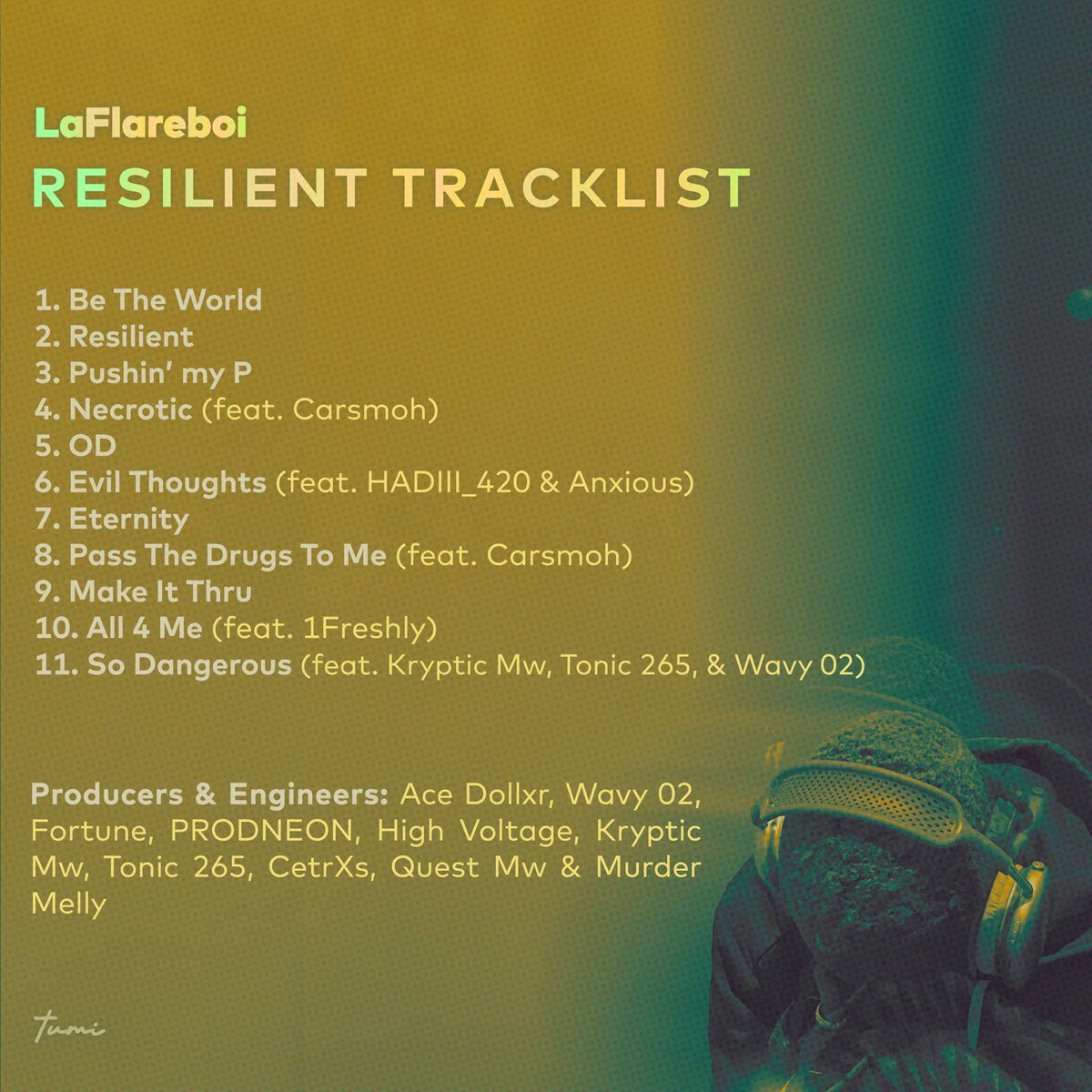 Laflareboi just dropped "RESILIENT" album which has got 11 tracks and 7 features which include Carsmoh, HADIII 420, Anxious, 1Freshly, Kyptic Mw and Tonic 265 via all streaming platforms🚨‼️

Out now‼️

music.apple.com/mw/album/resil…

open.spotify.com/album/5zzO4R5B…

link.deezer.com/s/31tgG8LXCS7N…