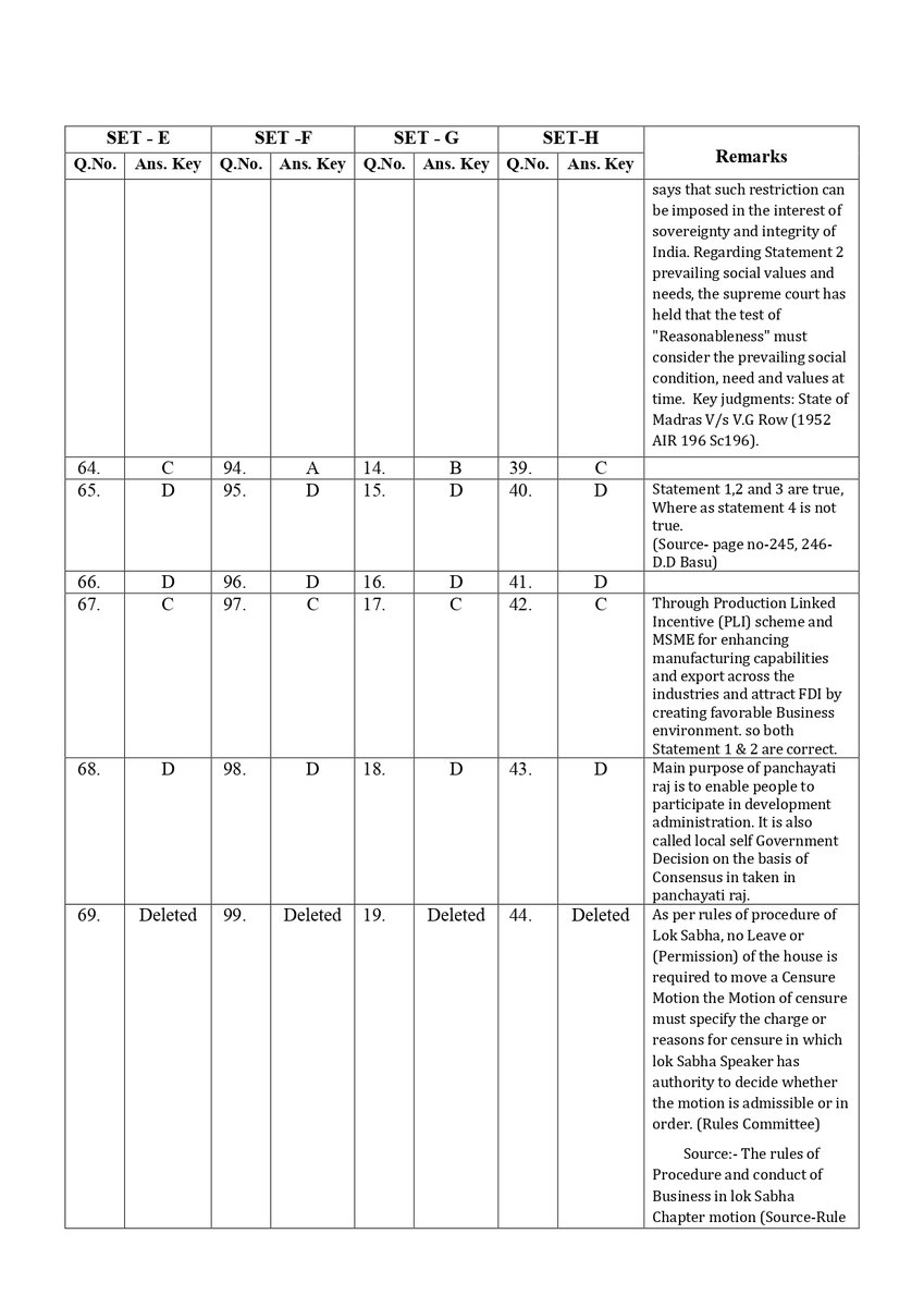 BPSCOffice's tweet image. 