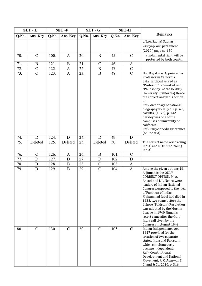 BPSCOffice's tweet image. 