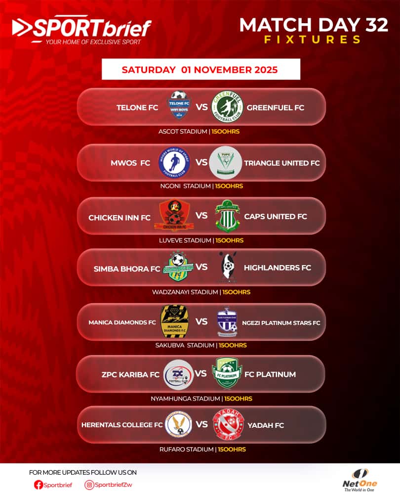 SportBriefZW's tweet photo. The weekend belongs to football! โฝ
Match Day 32 kicks off this Saturday, 1 November 2025 at 15:00hrs โ whoโs taking the three points?
#SportBrief #MatchDay32 #PSL https://t.co/CU9xj4Ow2L