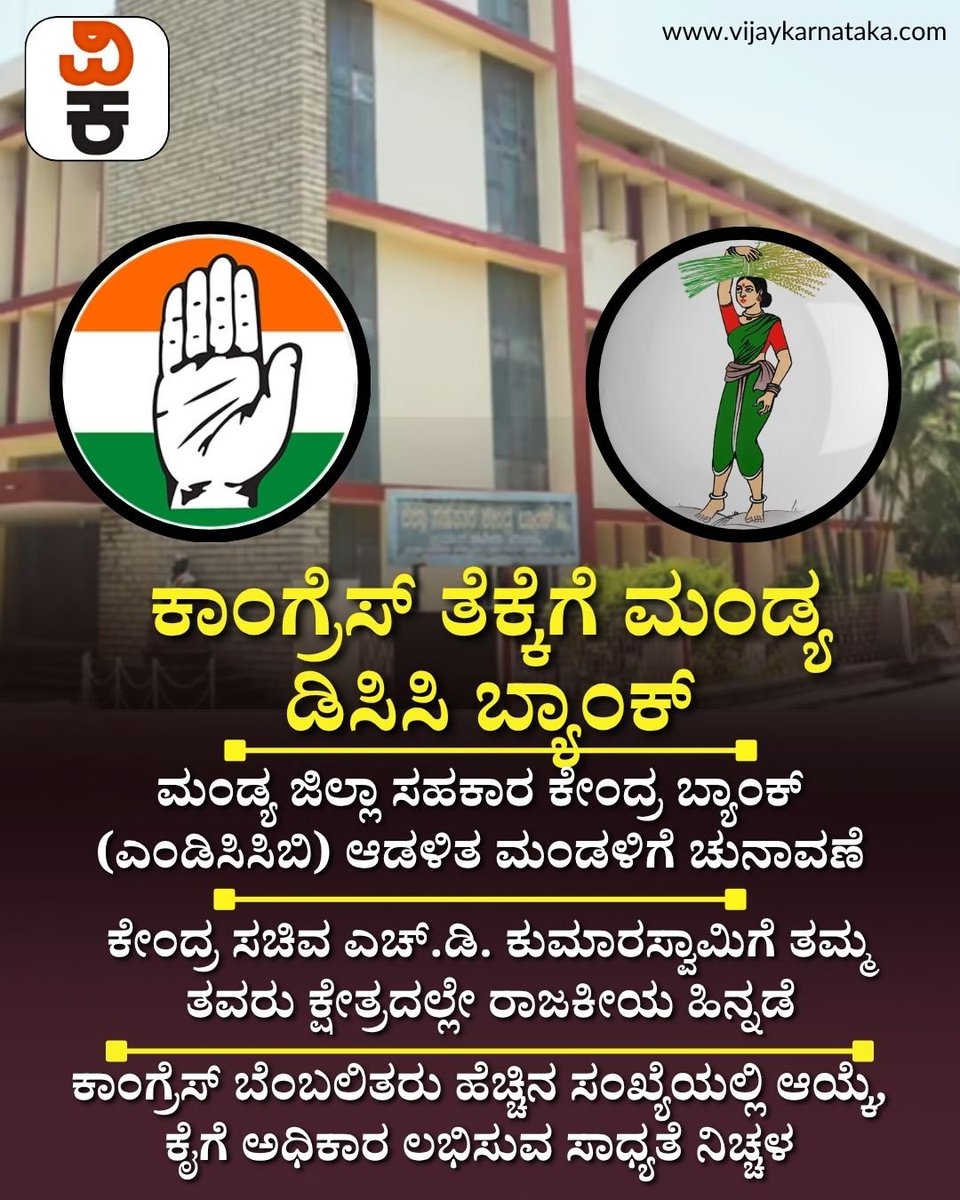 Vijaykarnataka's tweet photo. ಕಾಂಗ್ರೆಸ್‌ ತೆಕ್ಕೆಗೆ ಮಂಡ್ಯ ಡಿಸಿಸಿ ಬ್ಯಾಂಕ್‌, ಕುಮಾರಸ್ವಾಮಿ ಕ್ಷೇತ್ರದಲ್ಲೇ ಜೆಡಿಎಸ್‌ಗೆ ಭಾರೀ ಮುಖಭಂಗ

#MandyaPolitics #CongressVsJDS #Kumaraswamy #DCCBank #KarnatakaPolitics #PoliticalUpdate https://t.co/FGsVdH03Yk