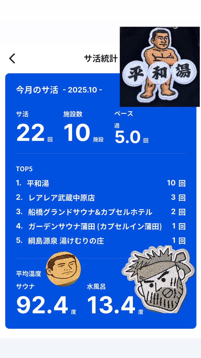 ｽﾞﾝﾄﾞｺﾍﾞﾛﾝﾁｮ