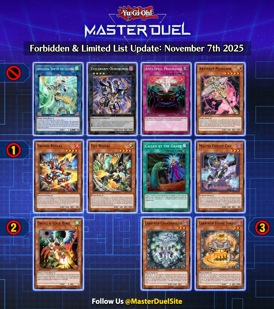 yugioh link summon decks Amazon.com: Yu-Gi-Oh! KONPLSD Powercode Link Structure Deck : Toys & Games main image 0
