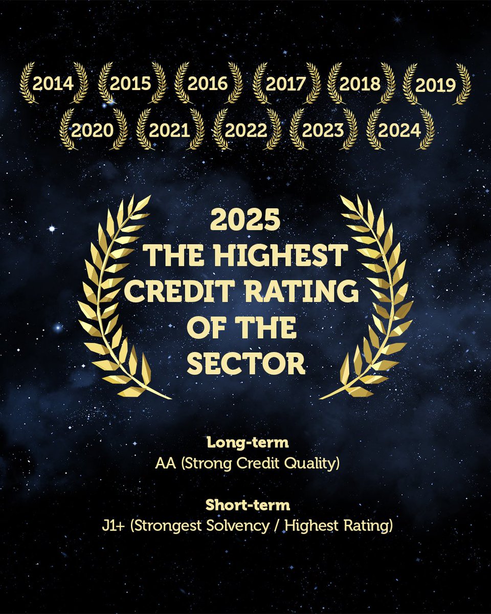 ⭐️🏅 Bu rekor yıllardır değişmiyor!
Yüksek kredi notumuz 2025 yılında bir kez daha güncellendi.

JCR Eurasia tarafından yapılan rating değerlendirmesi sonucunda, YDA İnşaat olarak:
•Uzun Vadeli Ulusal Kredi Notumuz AA (Güçlü Kredi Kalitesi) olarak,
•Kısa Vadeli Ulusal Kredi