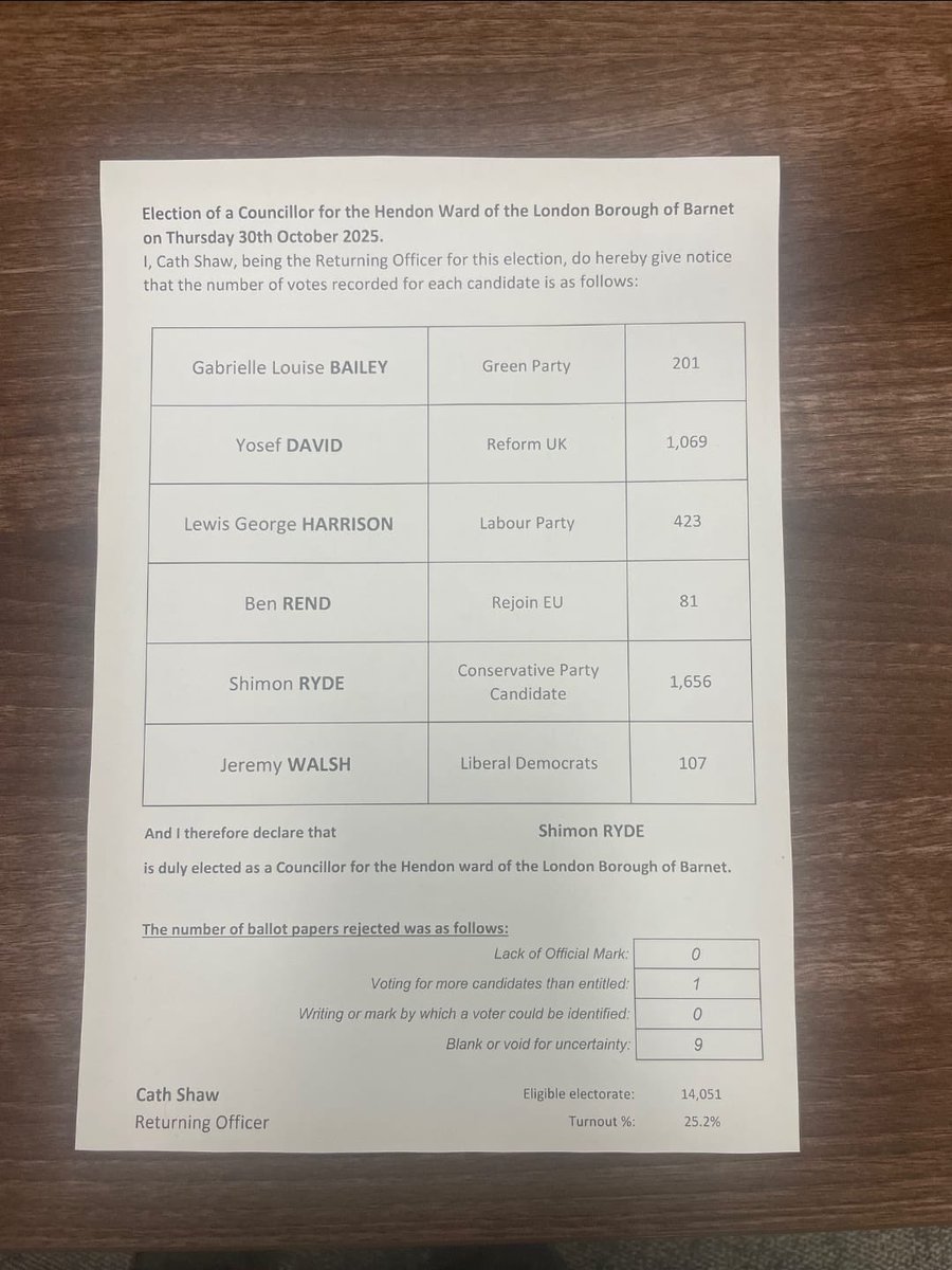 Kevin Hollinrake MP tweet media