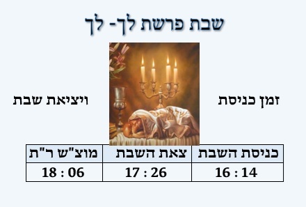 choukrun's tweet image. Chabat Parachat LEKH LEKHA Horaires 5786 - זמני תפילות שבת פרשת לך לך, חשון תשפ&quot;ו