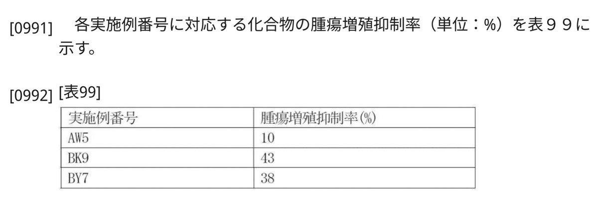 たかG様 まいしん on X