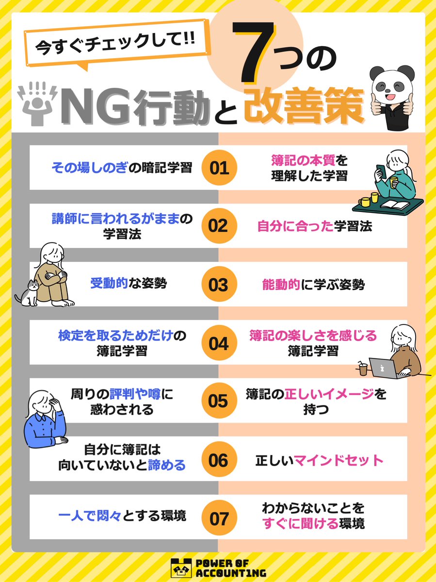 kaikeinochikara's tweet image. 簿記でやってはいけないNG行動！！