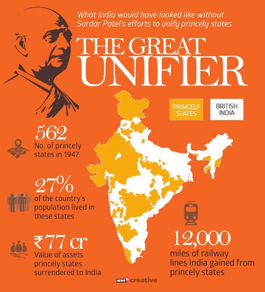 His memory deservingly stands as the tallest statue of the world today. 

Sadly our school history books did not  do justice to this great man who was a great freedom fighter, visionary, smilingly gave up his PM seat, created modern India and achieved the greatest unification of