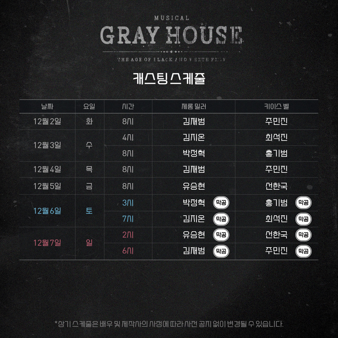M_Grayhouse's tweet photo. [뮤지컬 #그레이하우스]

🎫4차 티켓 오픈 안내

✔오픈일시: 11/5(수) 오후 12시
✔오픈회차: 12/2(화) - 12/7(일) 공연
✔예매처: 예스24티켓, 티켓링크

*자세한 내용은 이미지 참고 부탁 드립니다. 
_
𝐌𝐮𝐬𝐢𝐜𝐚𝐥 𝐆𝐫𝐚𝐲 𝐇𝐨𝐮𝐬𝐞
2025.09.23 - 12.07
예스24아트원 1관 https://t.co/QVx6qUTcoe