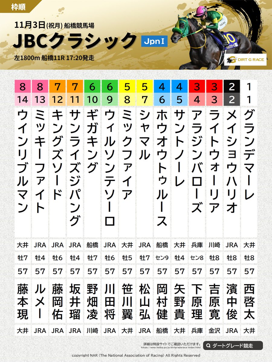 【5日19時まで延長値下げ】神椿市建設中(5種)　オルフェーヴル 10/8再入荷】【※送料無料】 【※要コア返却】○オルタネーター
