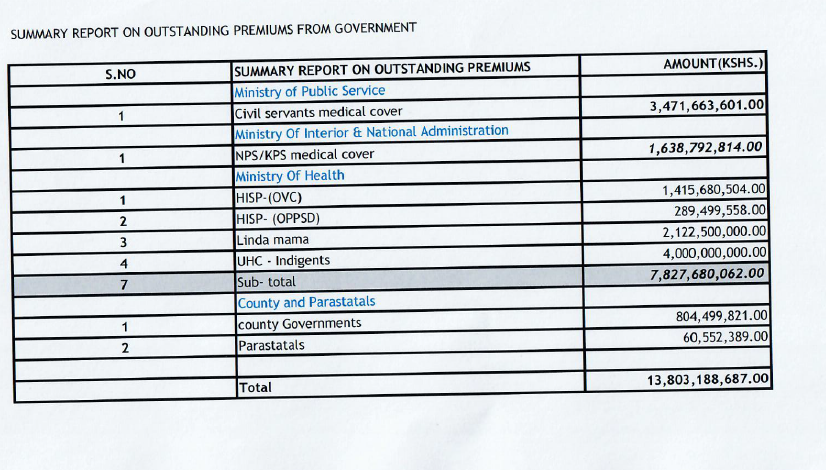 RUPHA_Kenya tweet media