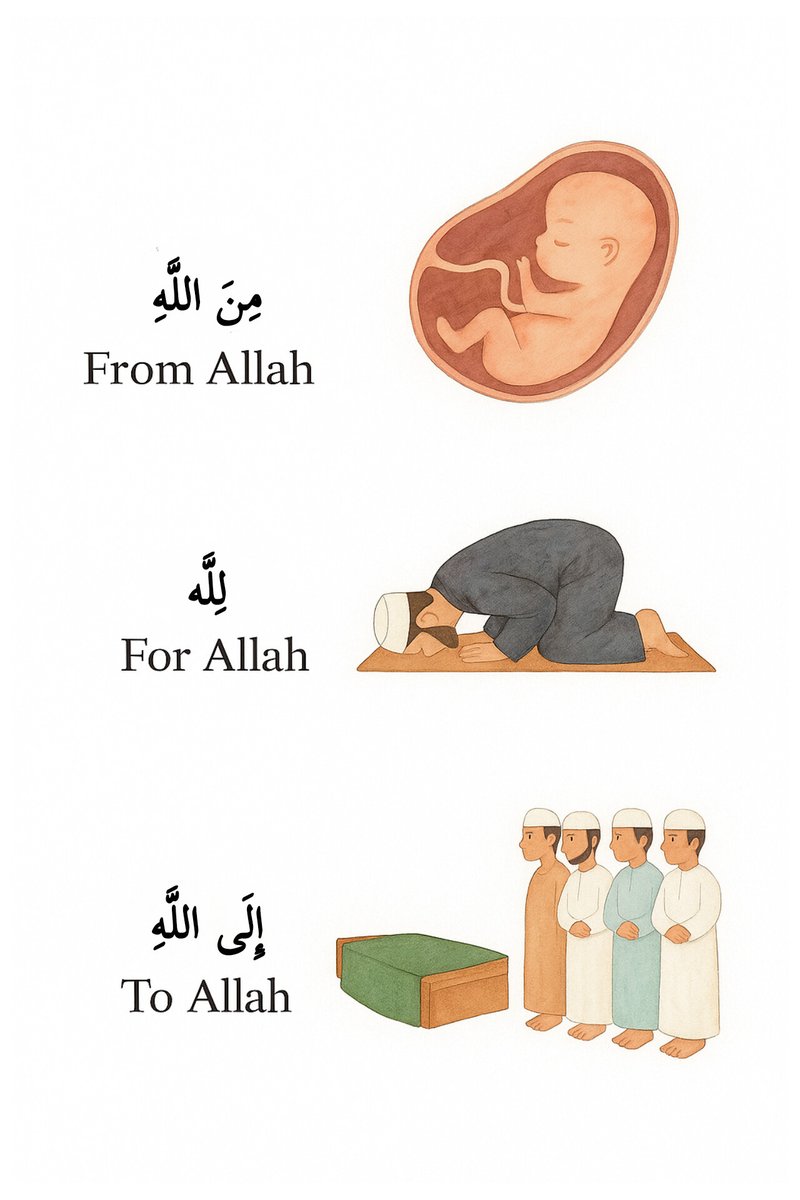 مِنَ اللَّهِ، لِلَّهِ، إِلَى اللَّهِ
From Allah, For Allah, To Allah.